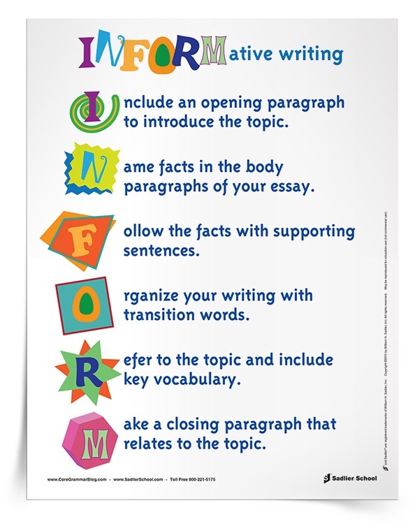 picture paragraph writing for kids